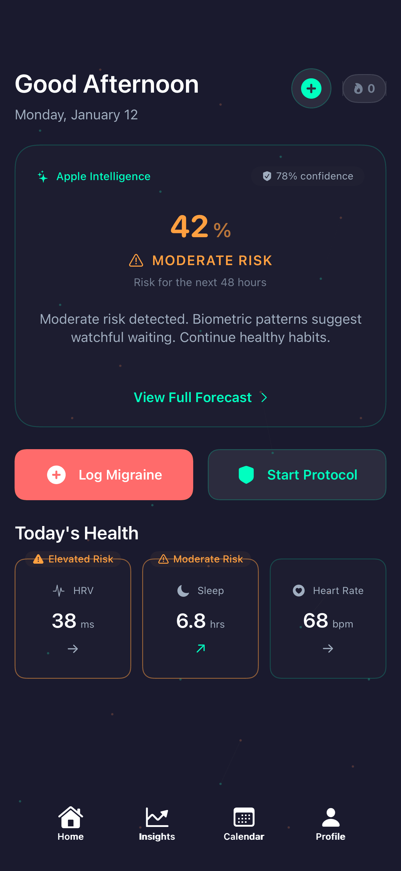ProAct AI Prediction - 42% Moderate Risk with Apple Intelligence